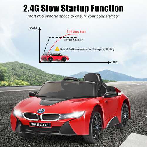 12V Licensed BMW I8 Kids Ride On Car-Red