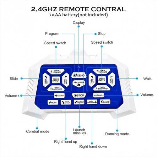 Remote Control Programmable Intelligent Combat Fighting Robot -Blue